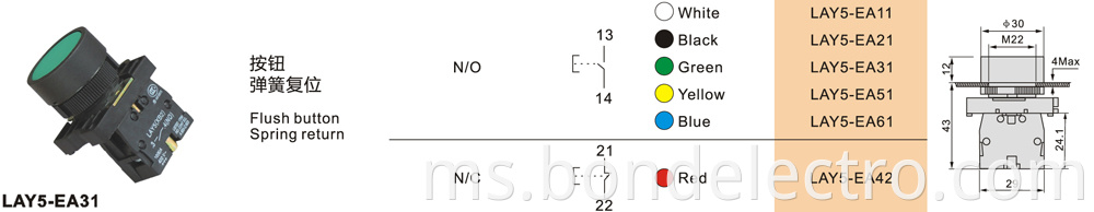 Parameter of XB2-EA Series